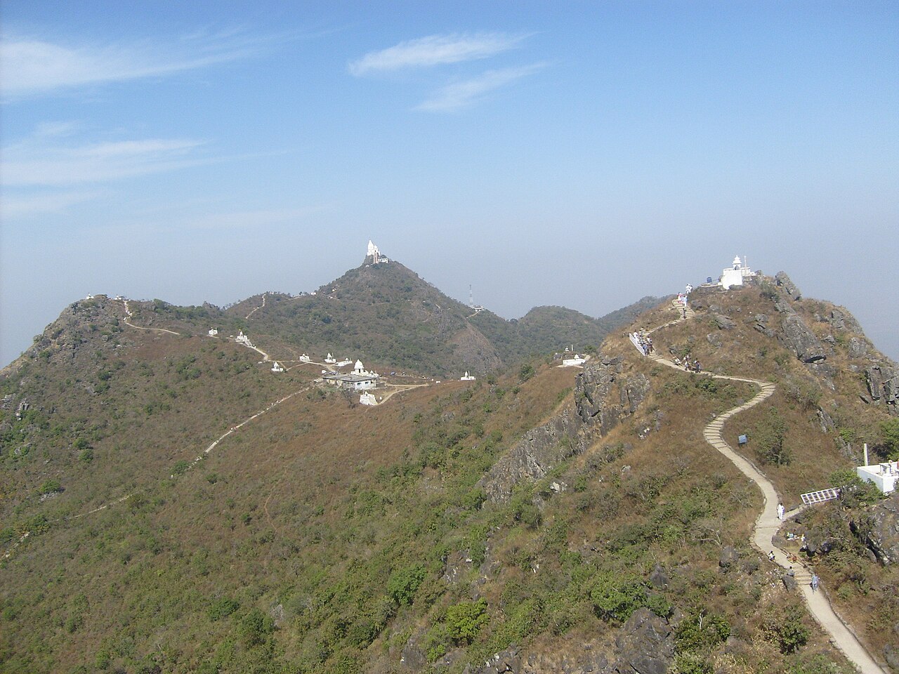 Shikharji: The Eternal Ascent